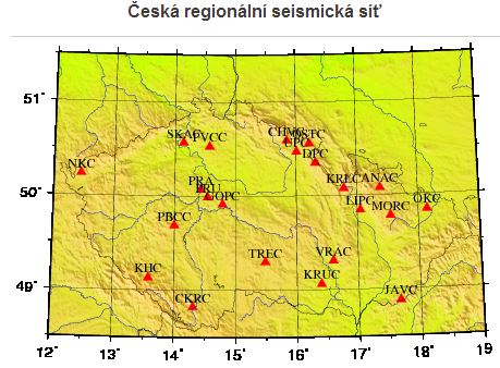 Geofyzikální ústav